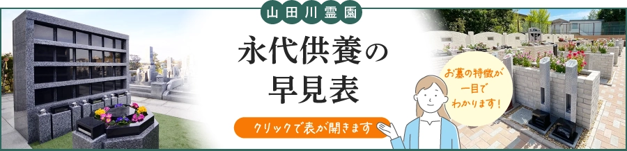 詳しい永代供養一覧表