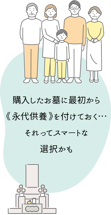 安心のお墓トップ