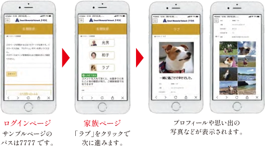 スマートメモリアルネットワーク説明