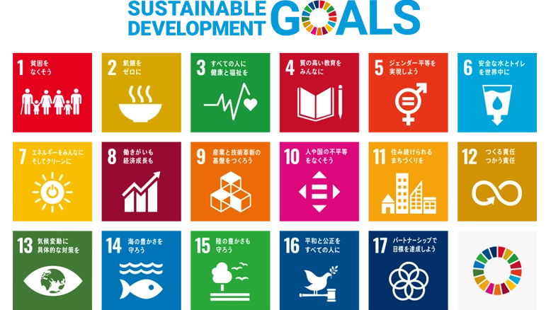 SDGsイメージ